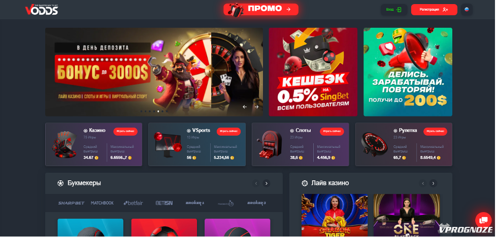 Правила Европейской Рулетки в Онлайн Казино